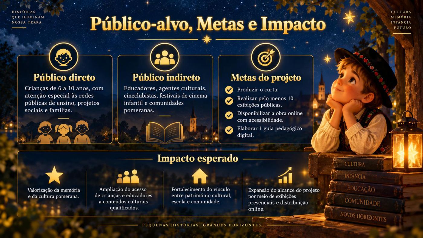 August — O Colecionador de Estrelas