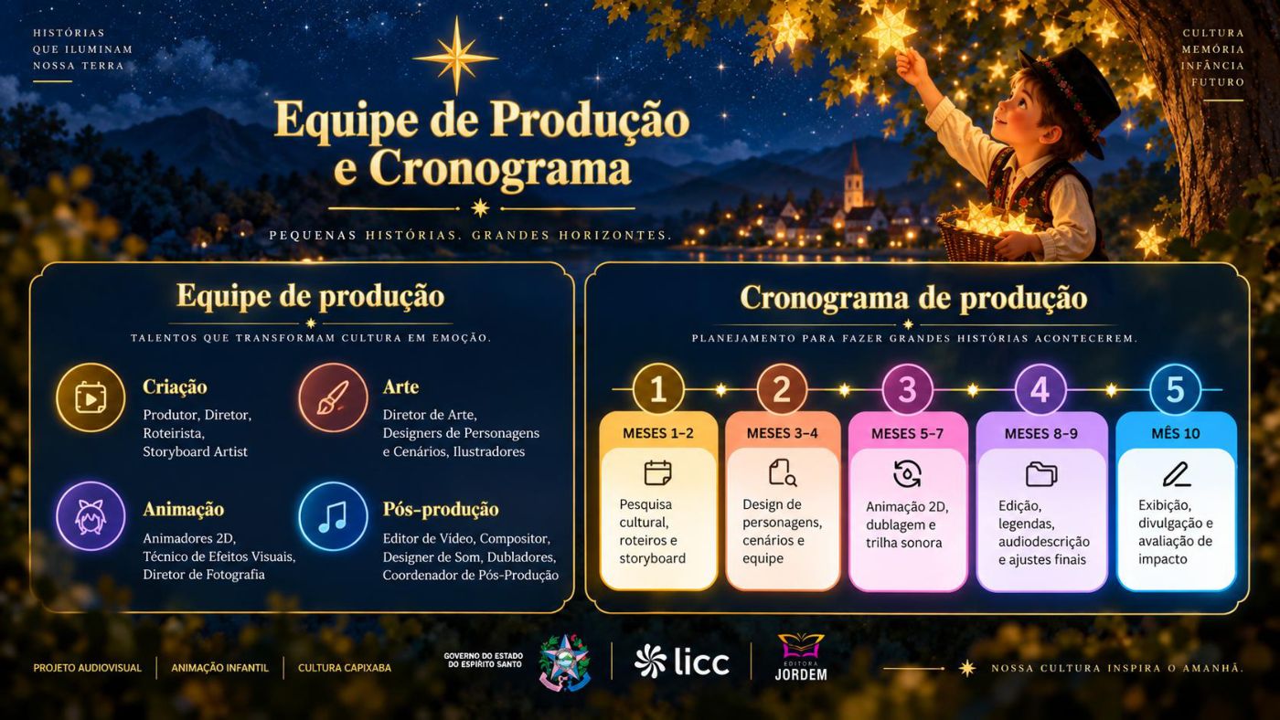 August — O Colecionador de Estrelas