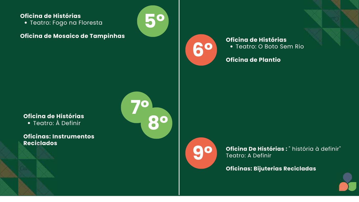 Chamado Verde
