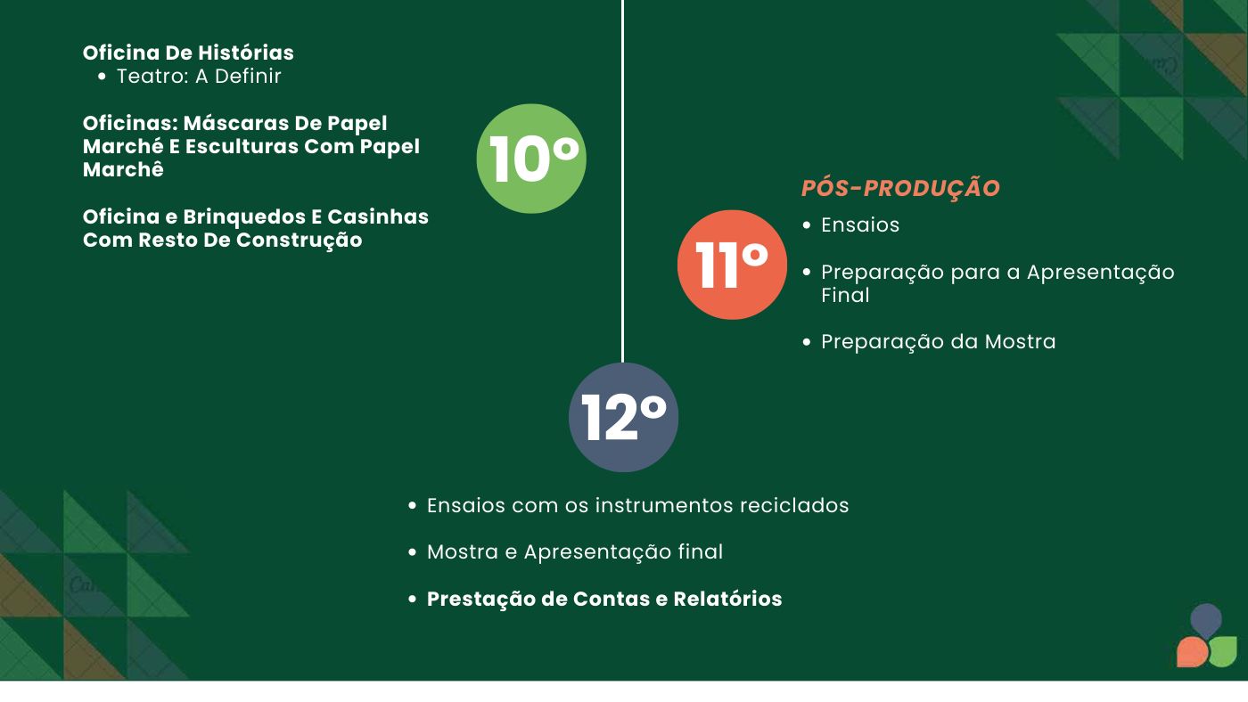 Chamado Verde