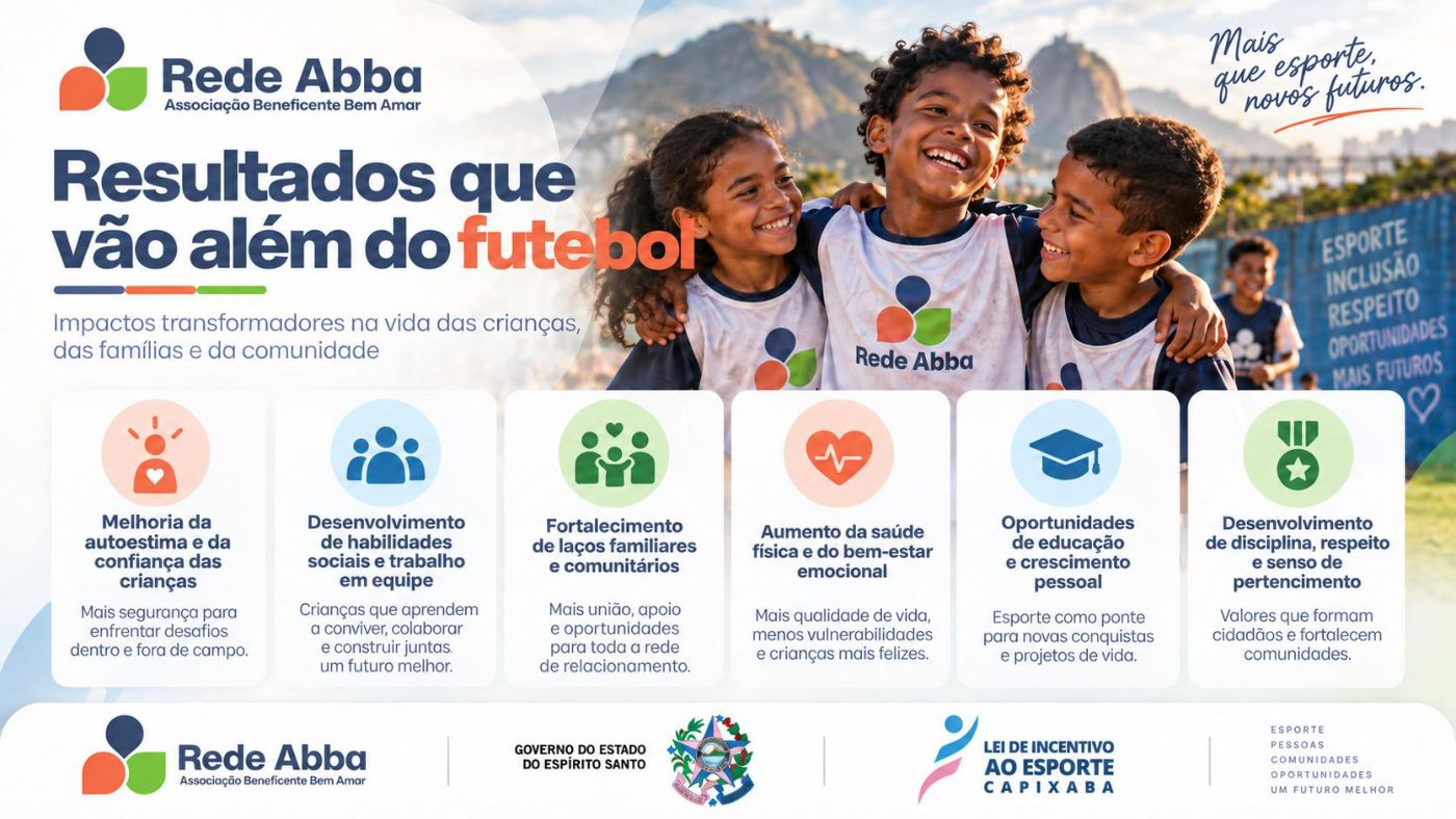 Crescer com o Futebol