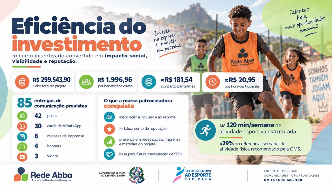 Crescer com o Futebol