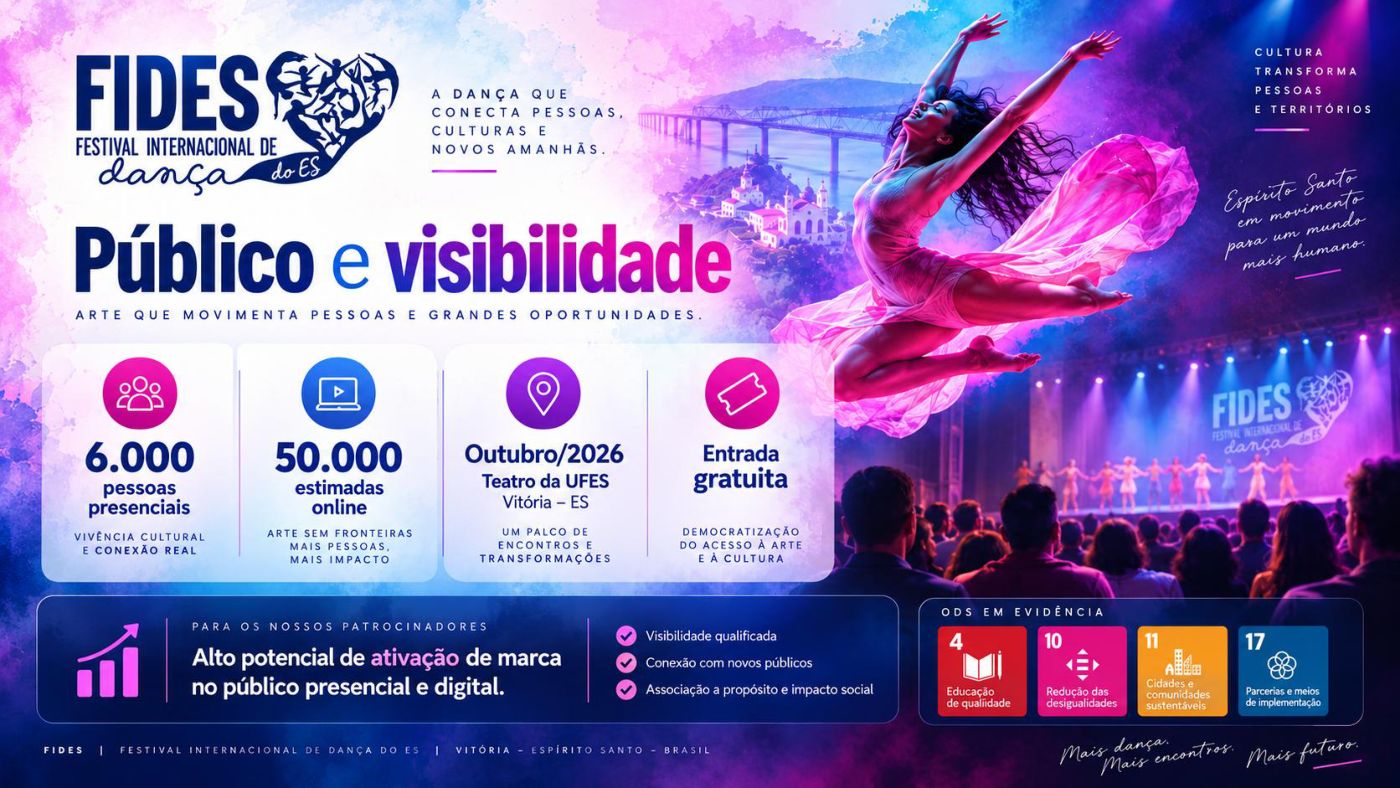 FIDES — Festival Internacional de Dança do ES