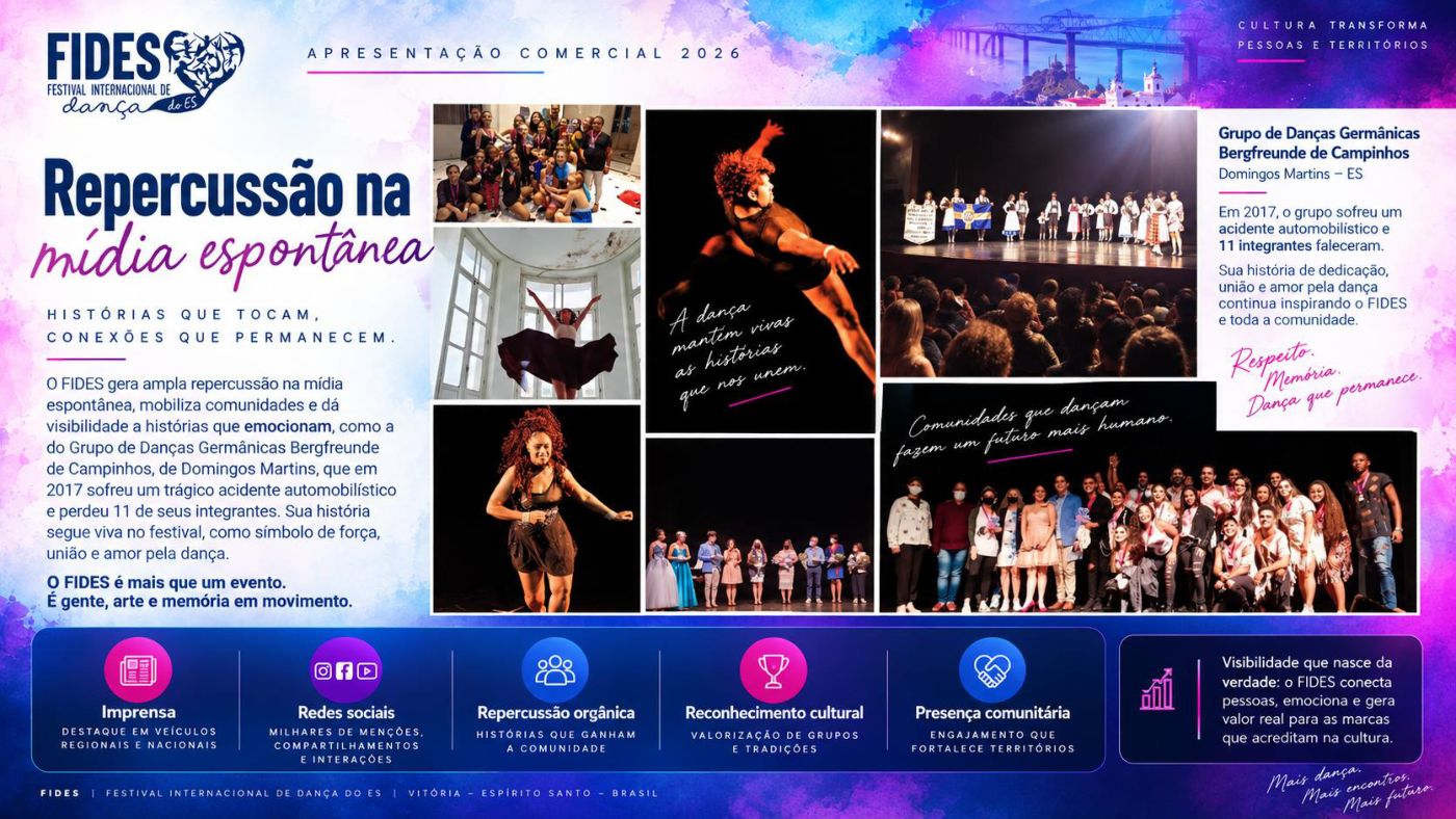 FIDES — Festival Internacional de Dança do ES
