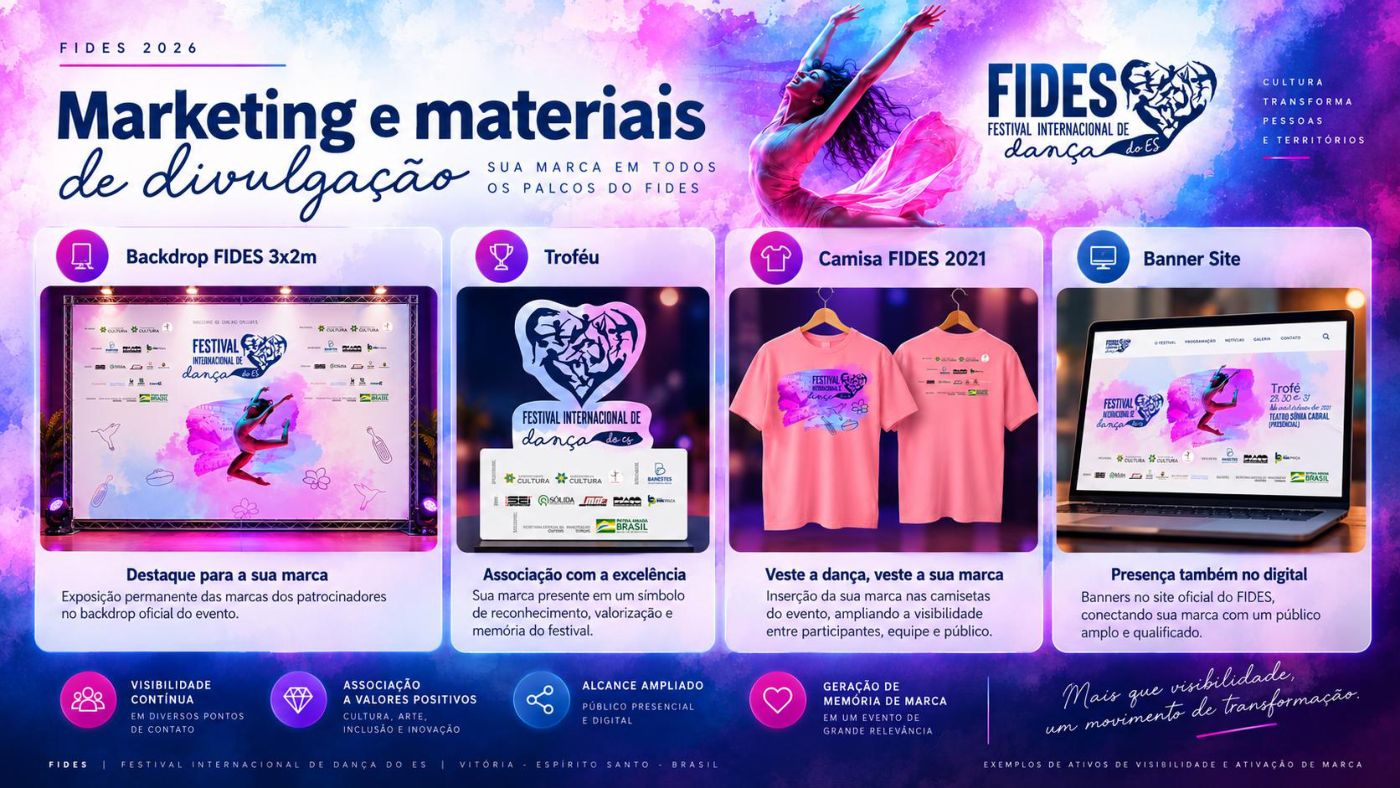 FIDES — Festival Internacional de Dança do ES