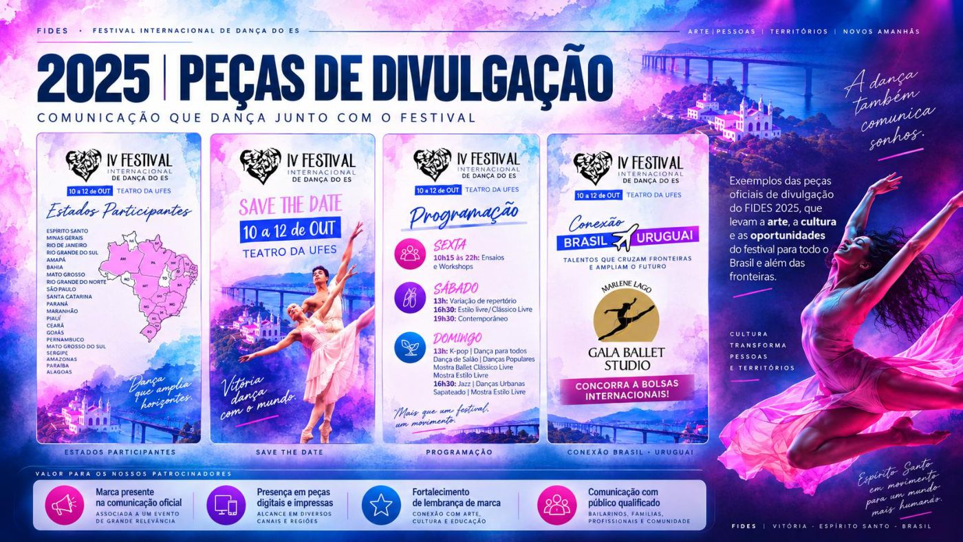 FIDES — Festival Internacional de Dança do ES