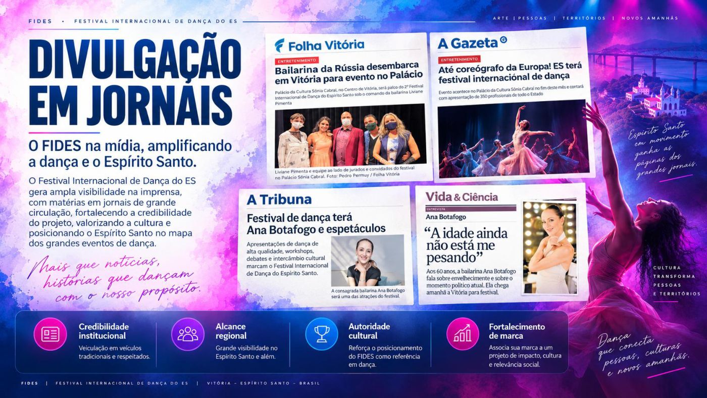FIDES — Festival Internacional de Dança do ES