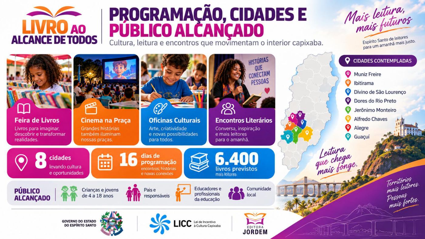 Livro ao Alcance de Todos
