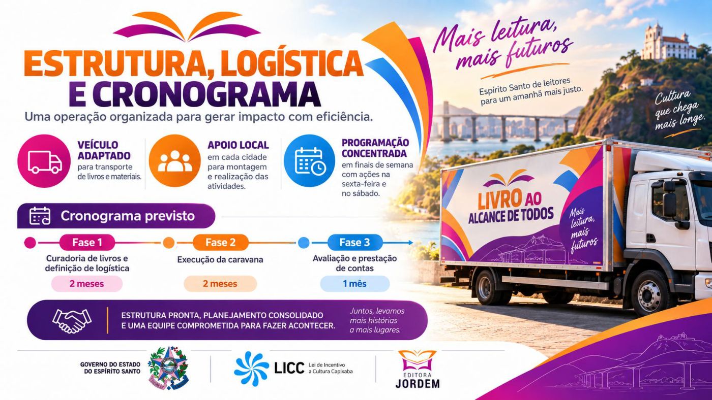 Livro ao Alcance de Todos