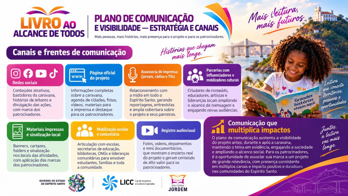 Livro ao Alcance de Todos
