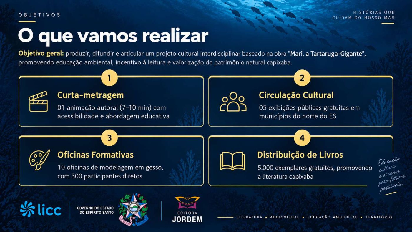 Mari, a Tartaruga-Gigante