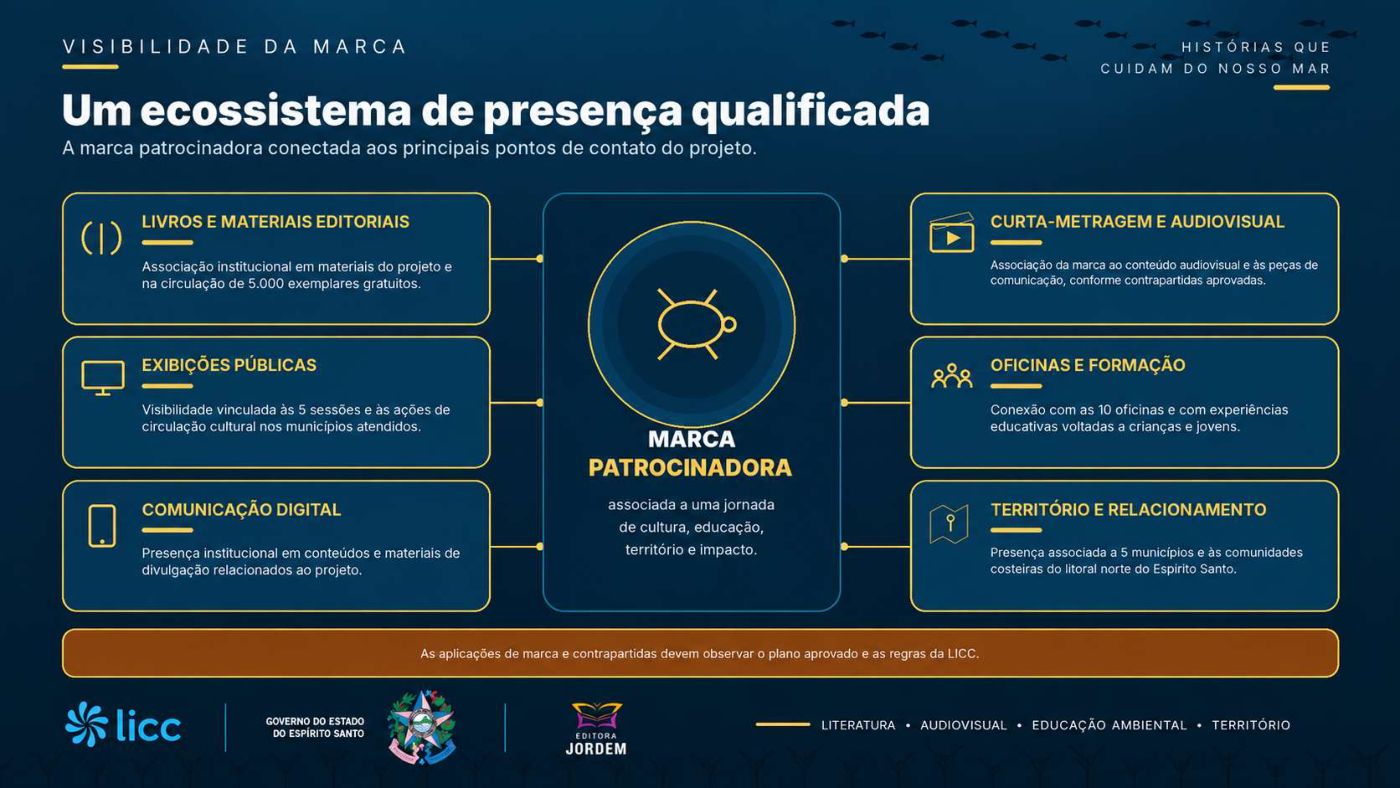 Mari, a Tartaruga-Gigante