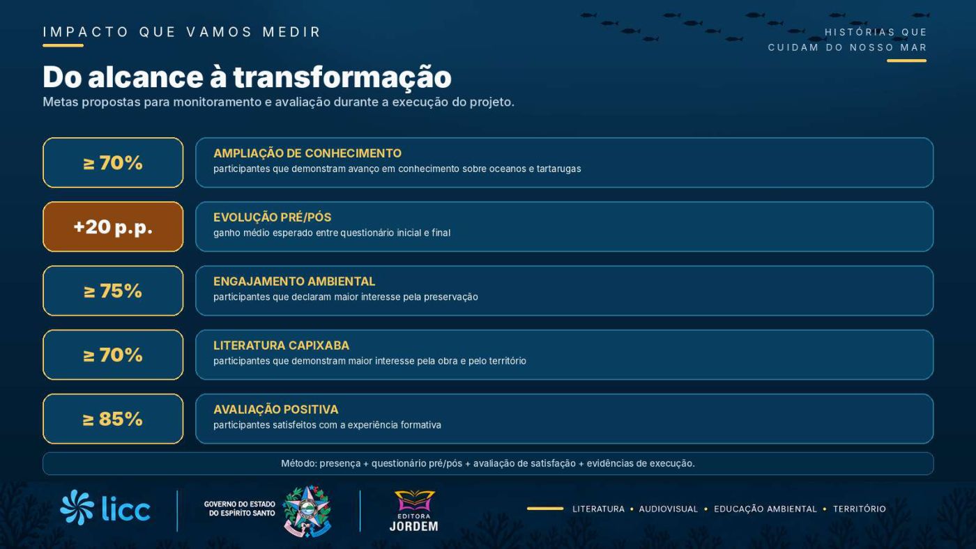 Mari, a Tartaruga-Gigante
