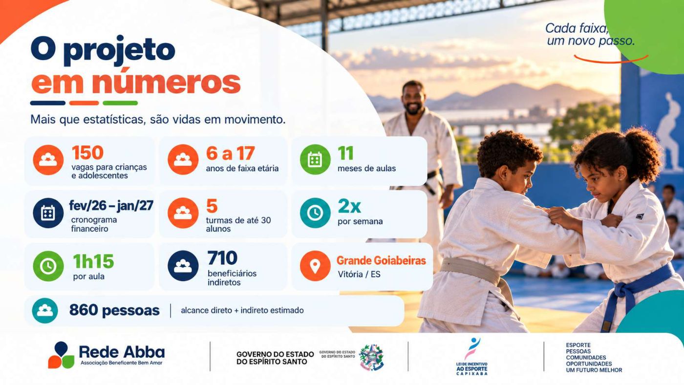 Passos de Judocas
