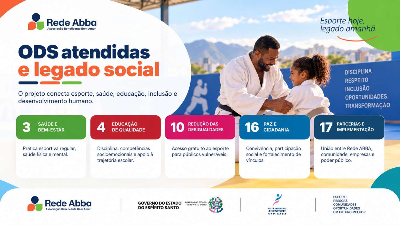 Passos de Judocas