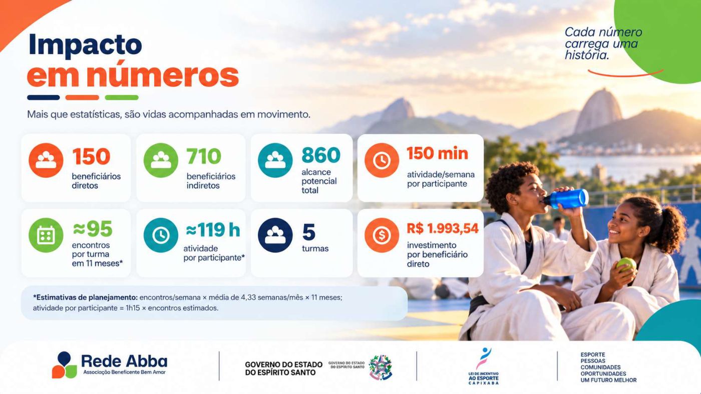 Passos de Judocas