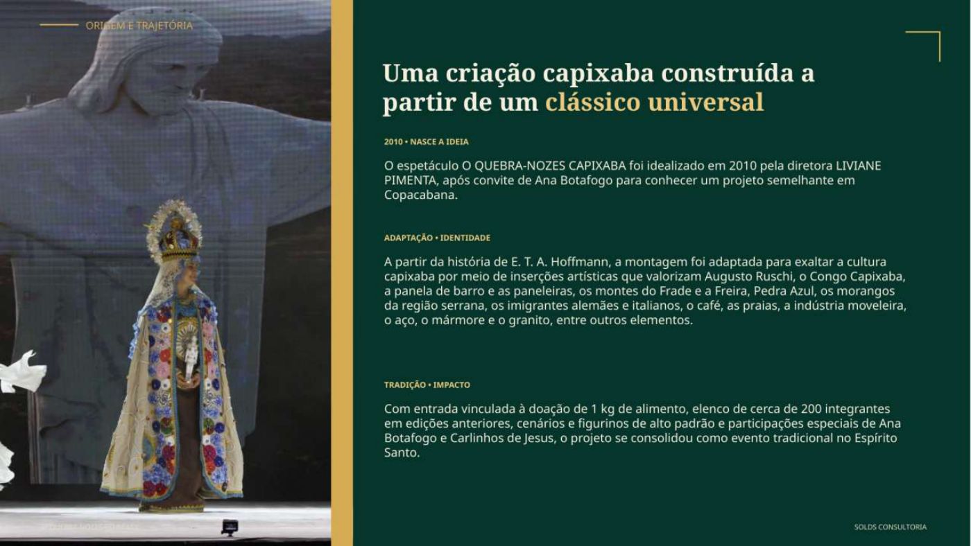 Quebra-Nozes Capixaba Itinerante