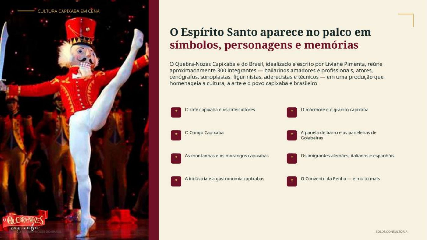 Quebra-Nozes Capixaba Itinerante