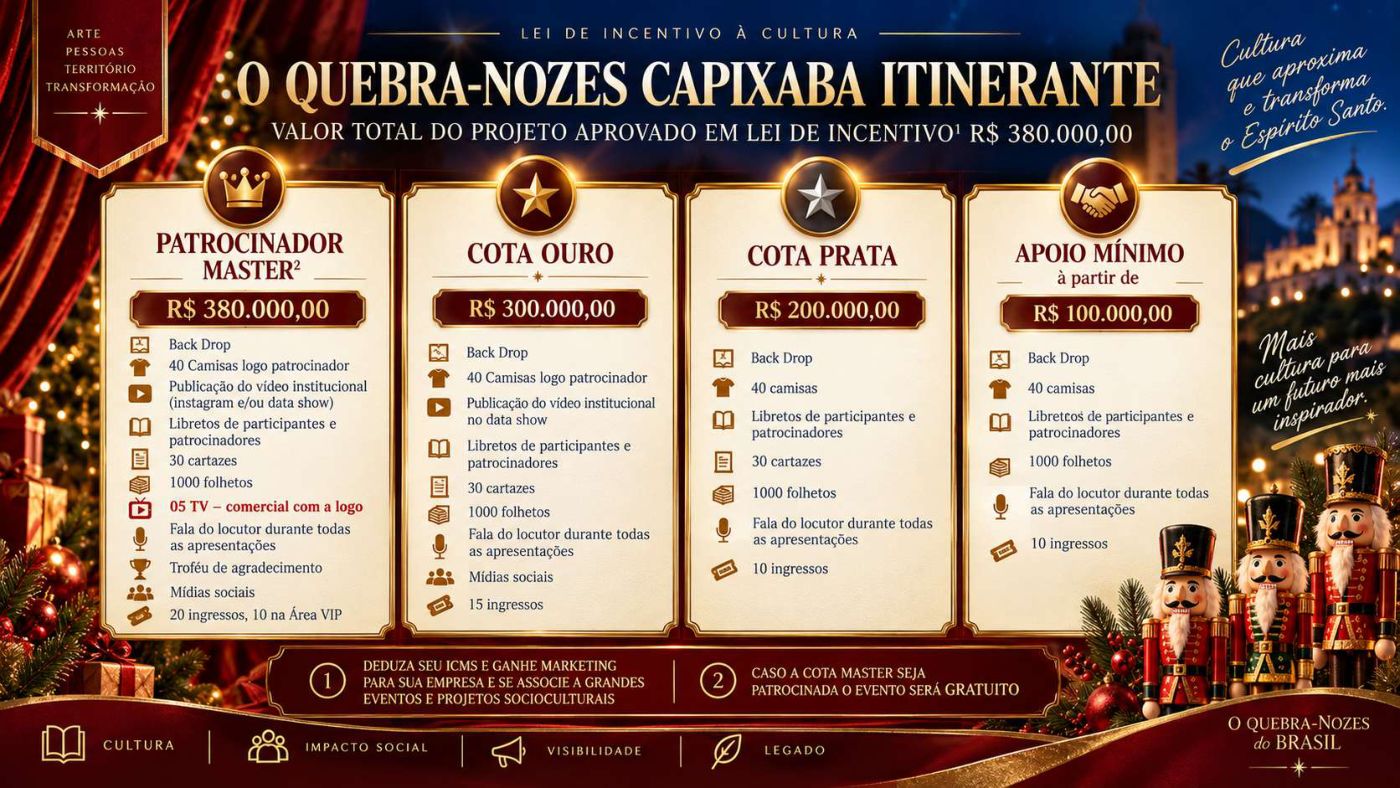 Quebra-Nozes Capixaba Itinerante