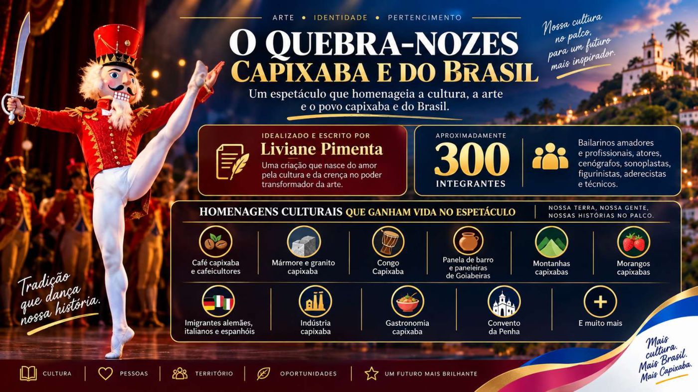 Quebra-Nozes Capixaba Itinerante