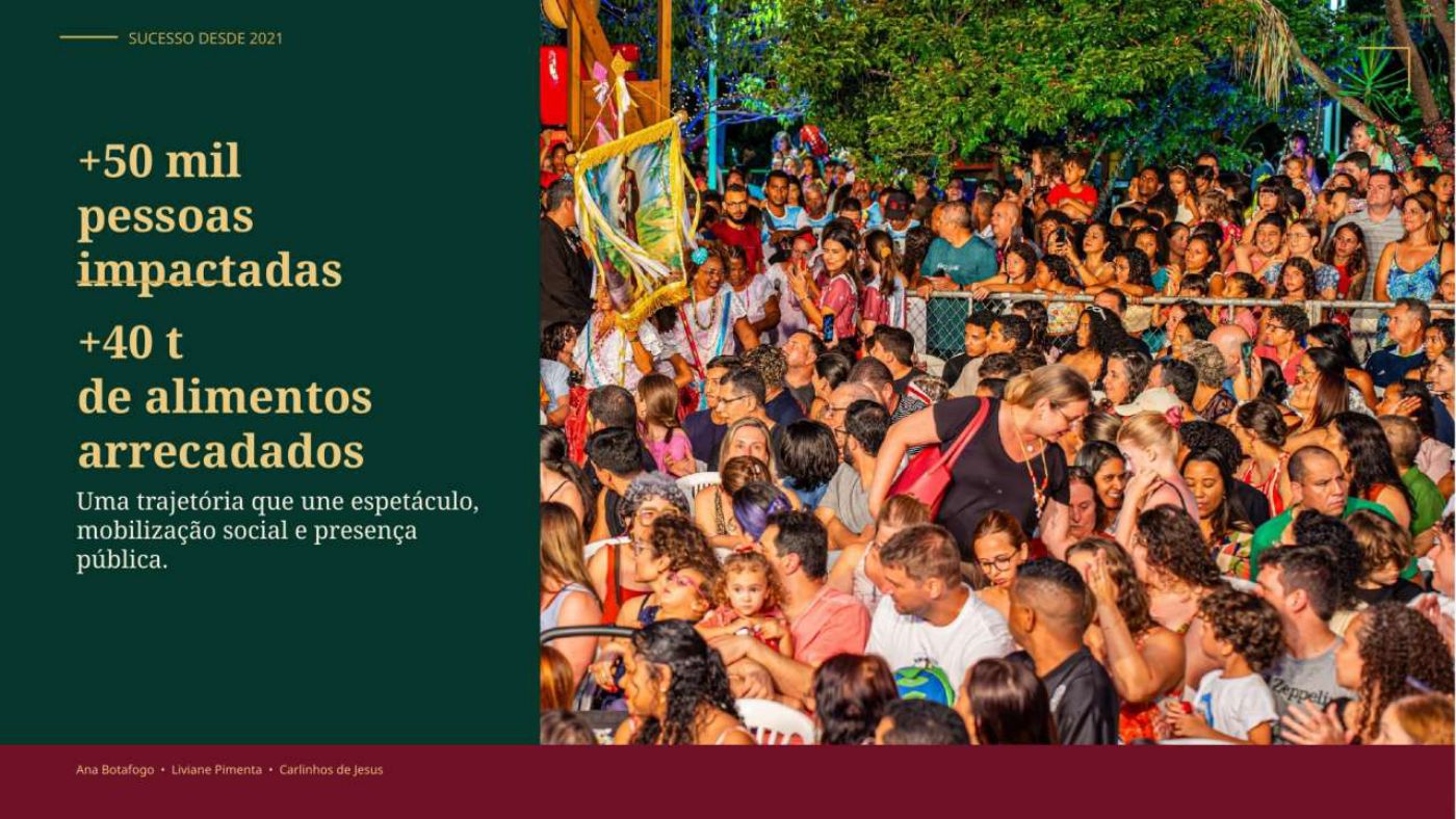 Quebra-Nozes do Brasil