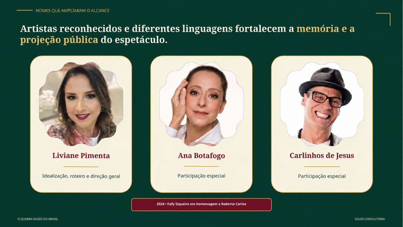 Quebra-Nozes do Brasil