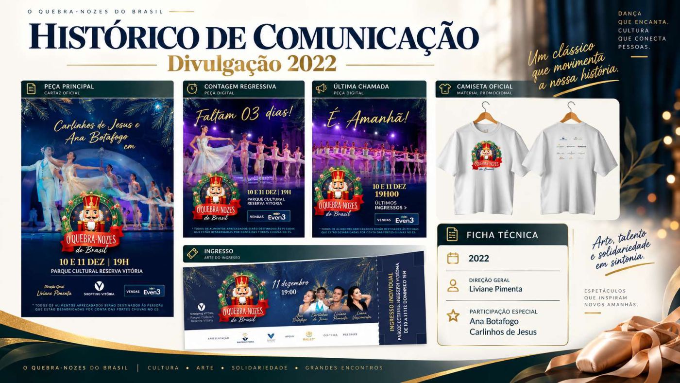 Quebra-Nozes do Brasil