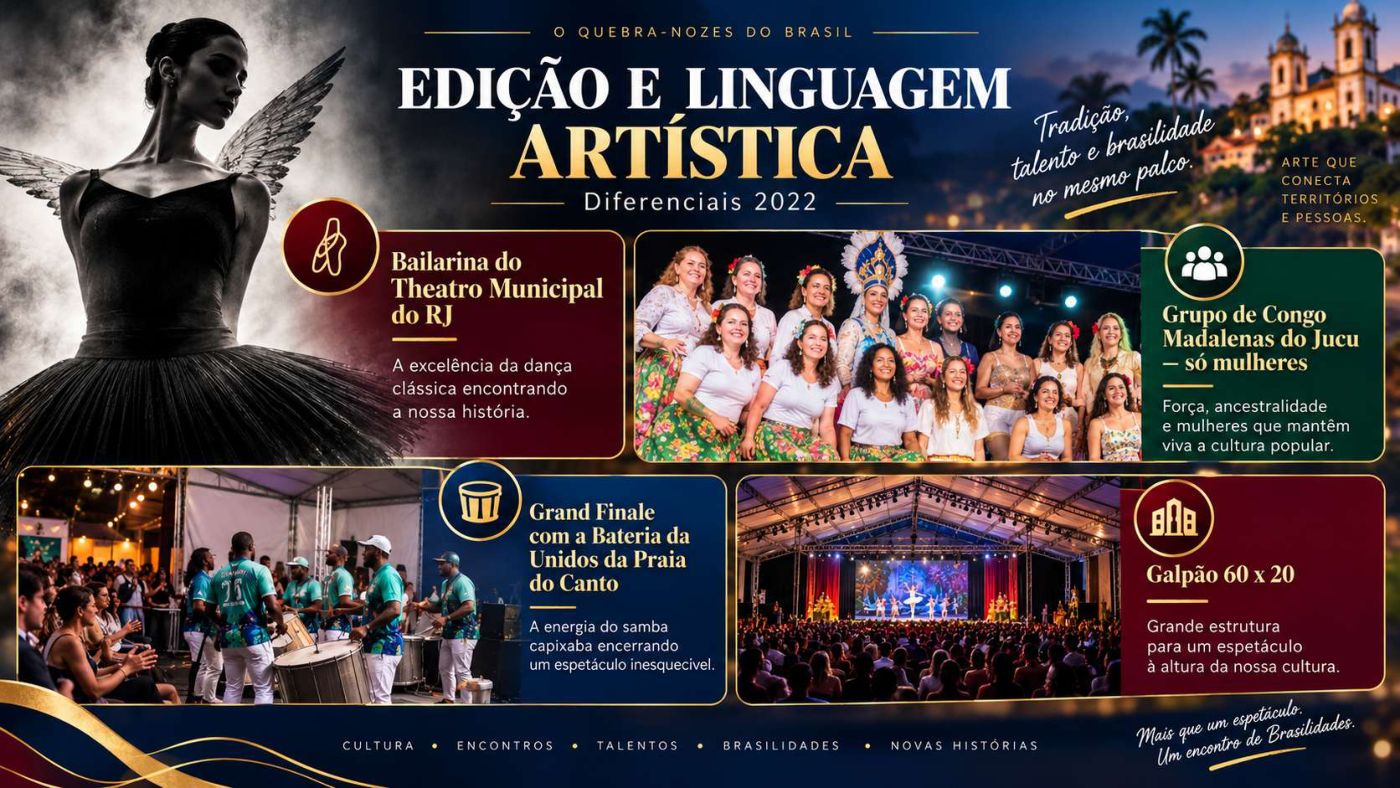 Quebra-Nozes do Brasil