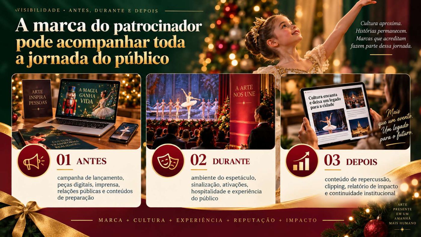 Quebra-Nozes do Brasil