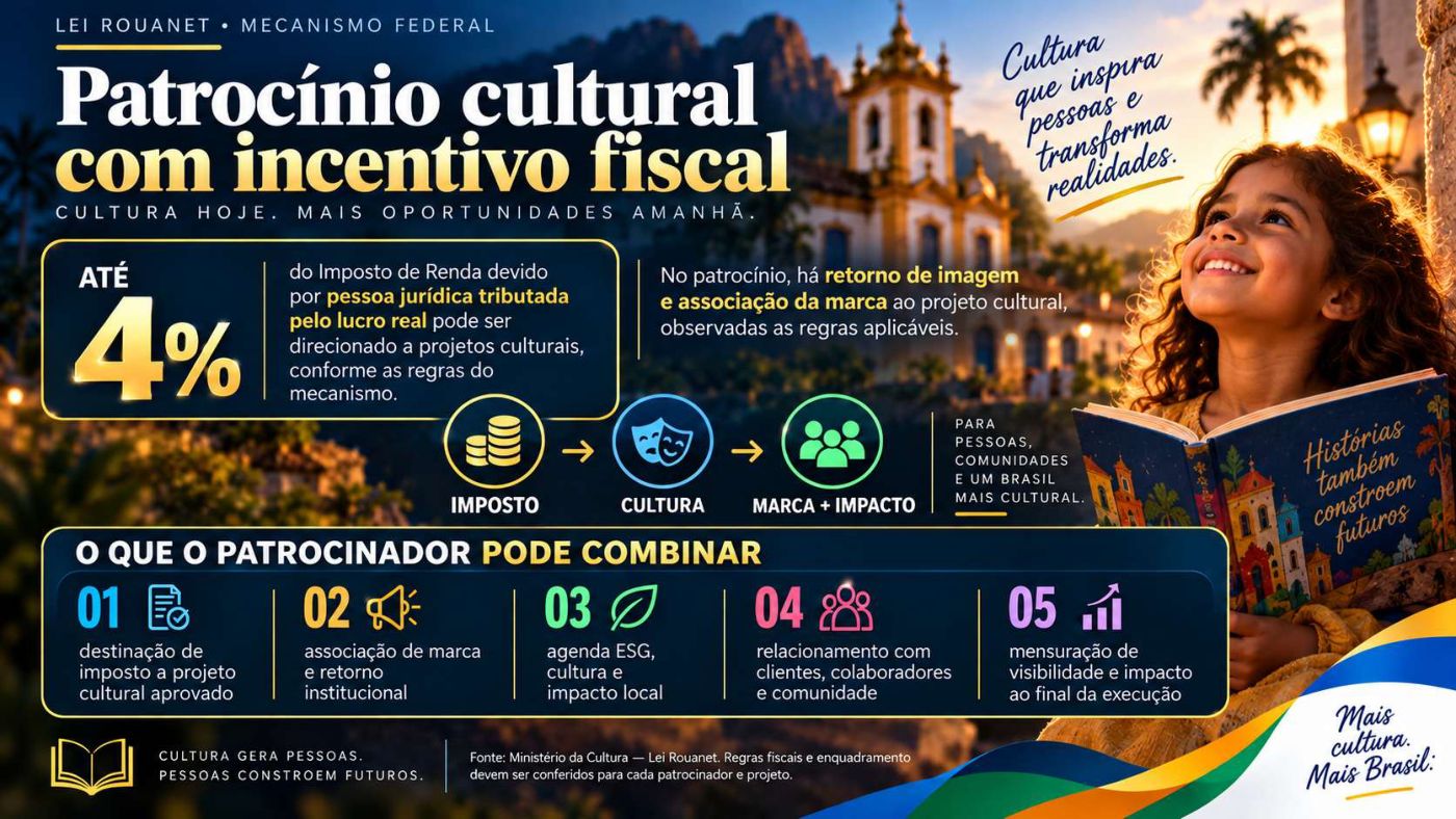Quebra-Nozes do Brasil
