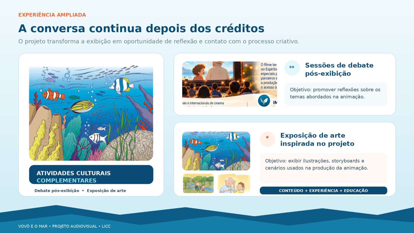 Vovô e o Mar