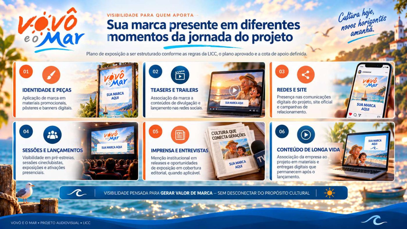 Vovô e o Mar